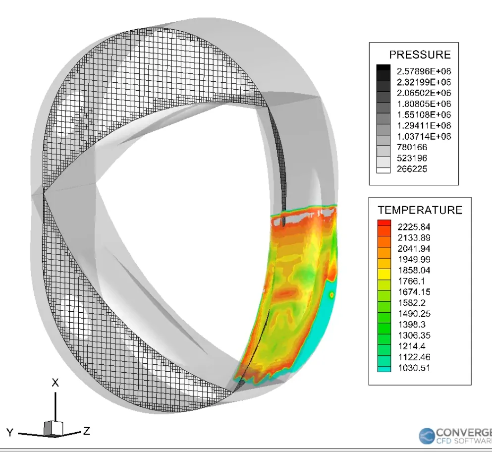 CONVERGE CFD mesh of the Wankel rotor and housing with combustion pressure and temperature contours
