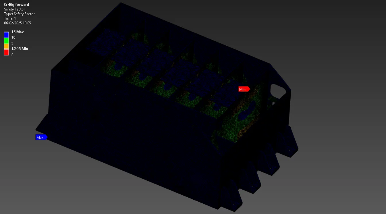 Casing safety-factor contour under 40g longitudinal loading