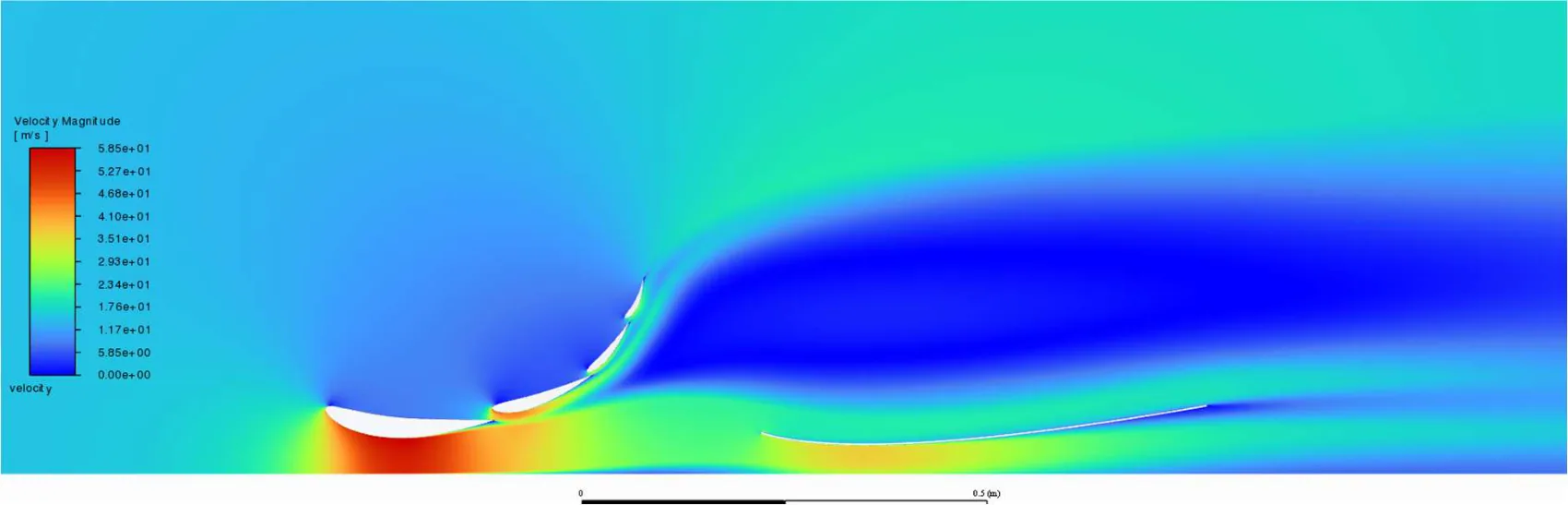 Side diffuser and front wing coupled velocity contour