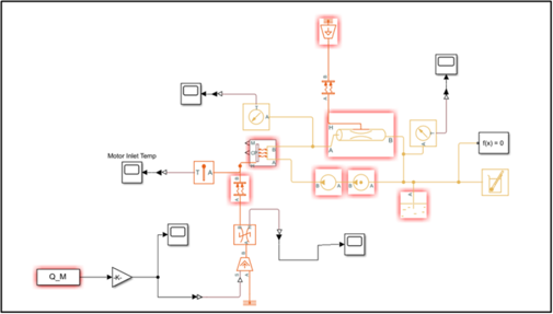 MATLAB Simscape block model of the electric motor liquid-cooling circuit