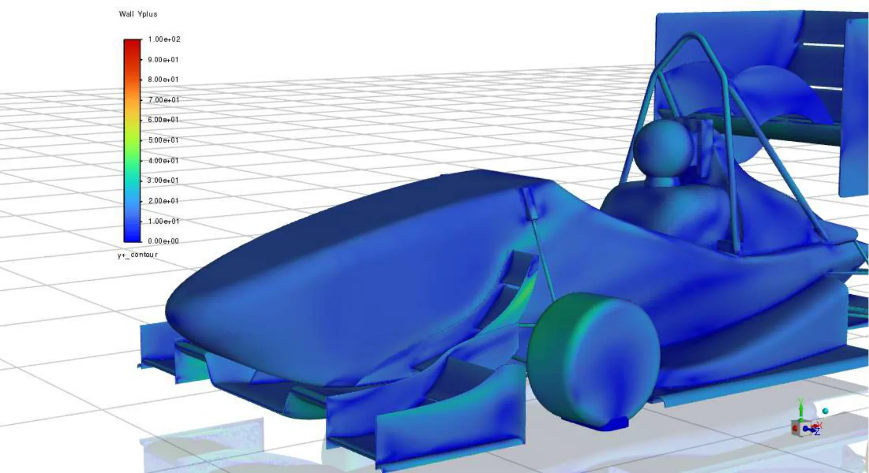 Full-car wall y-plus contour