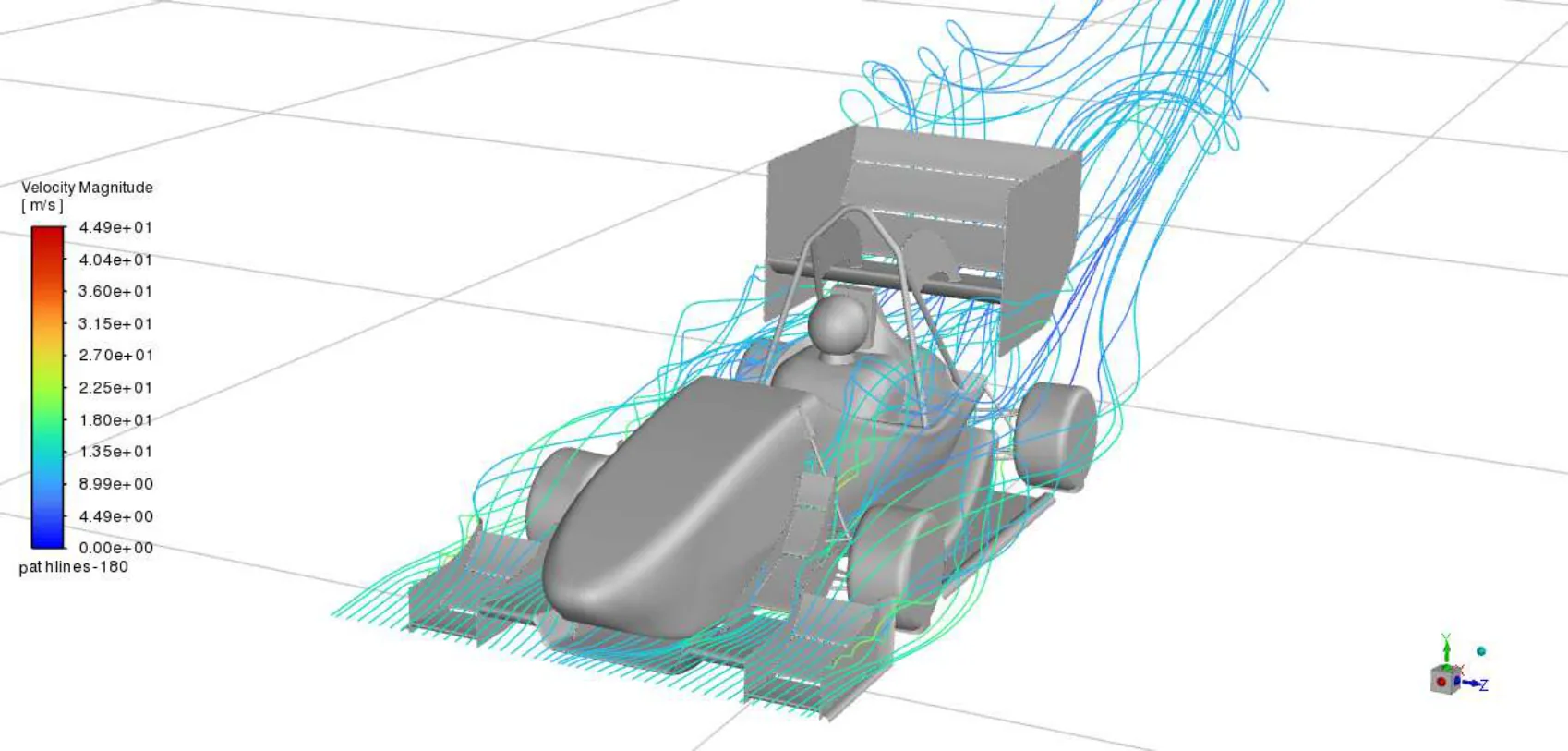Three dimensional full-car velocity pathlines