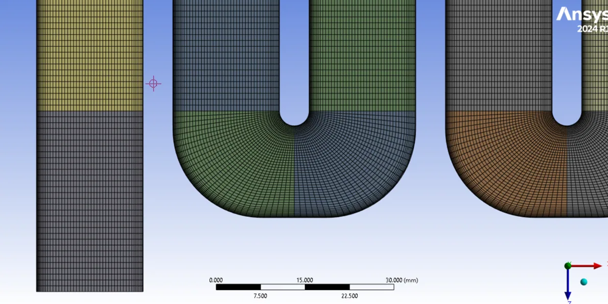 Structured mesh of serpentine coolant channel sections