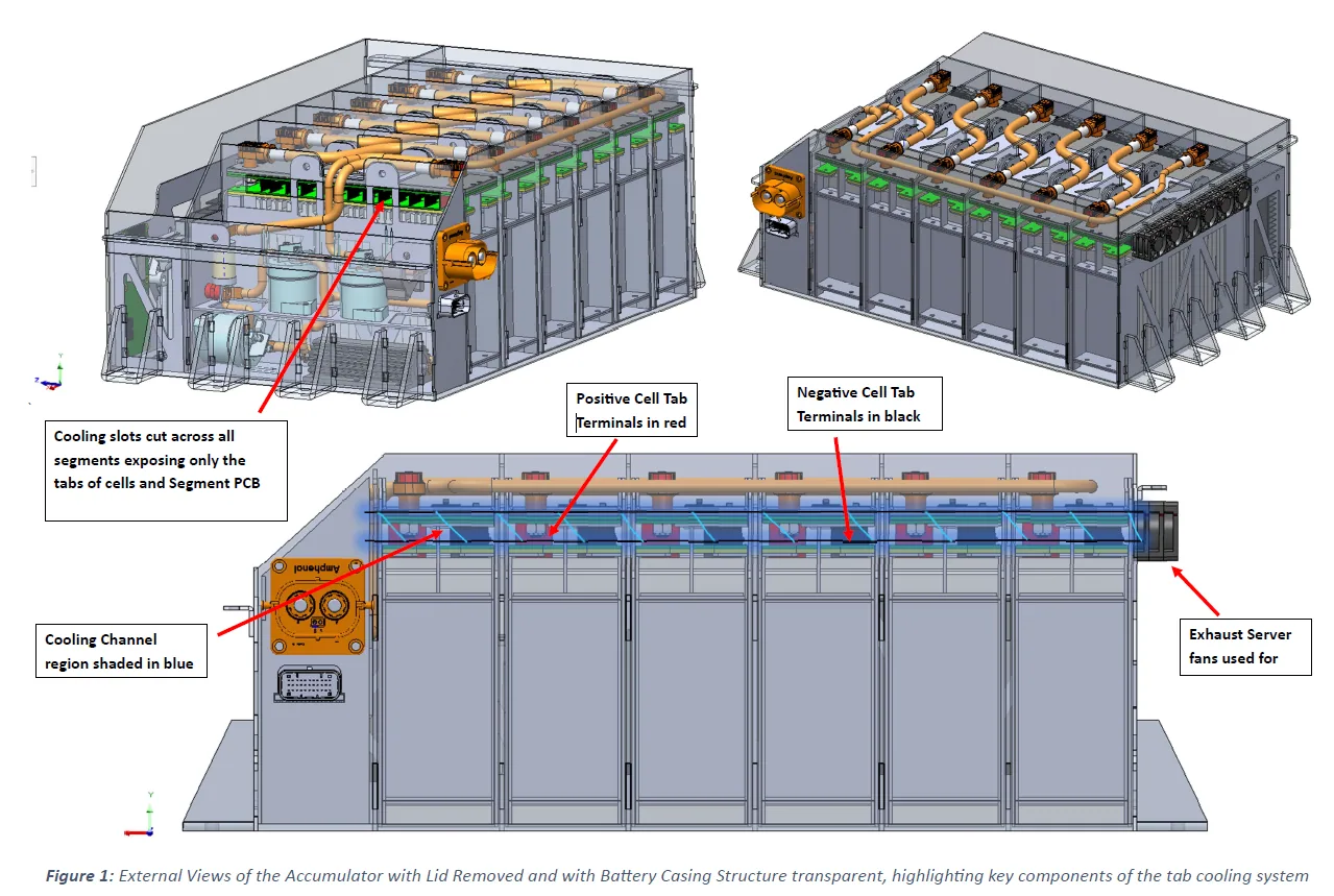 Annotated battery air-cooling design showing cells, FR4 insulation and air passages