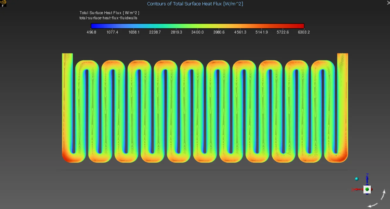 Surface heat-flux contours on fluid domain walls