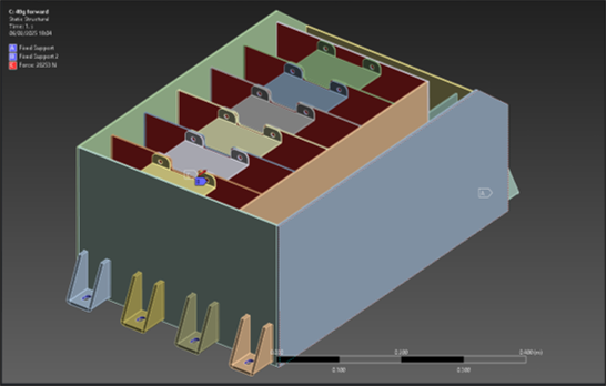 Battery casing longitudinal force distribution