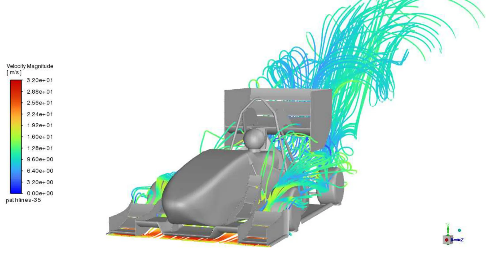 Full-car velocity pathlines with rear upwash