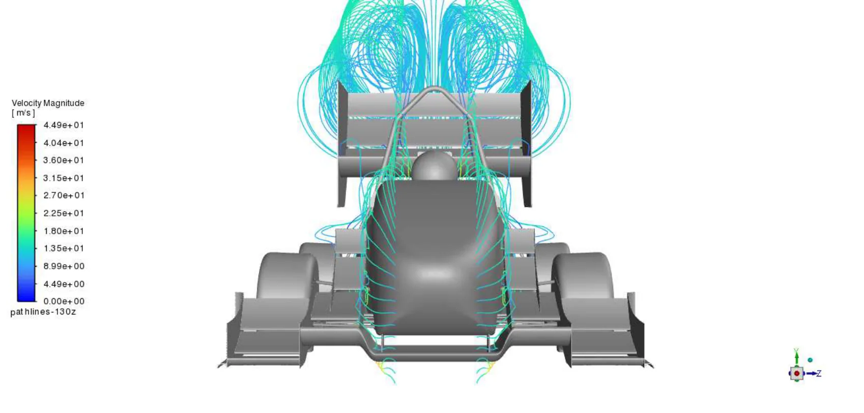 Front view of full-car CFD pathlines