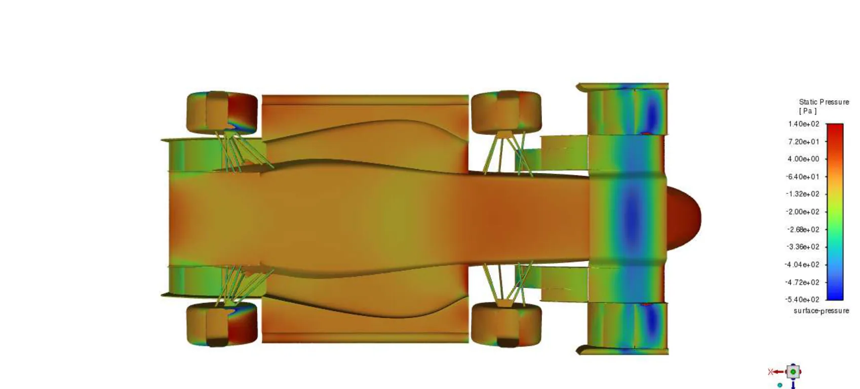 Top view of vehicle static pressure distribution