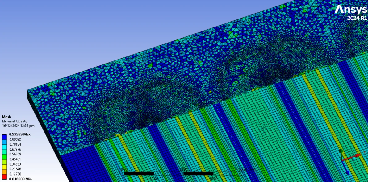 Mixed hexahedral and tetrahedral exterior plate mesh
