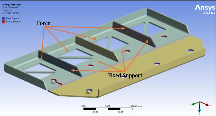 Battery segment longitudinal impact loading setup