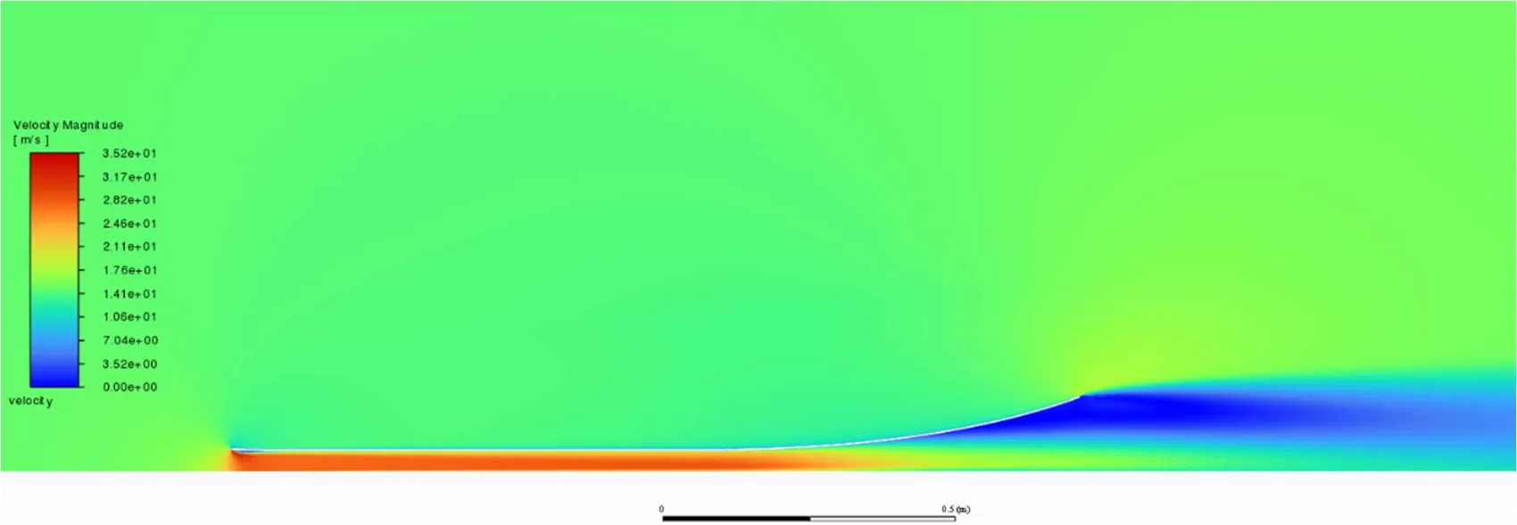 Rear diffuser velocity contour