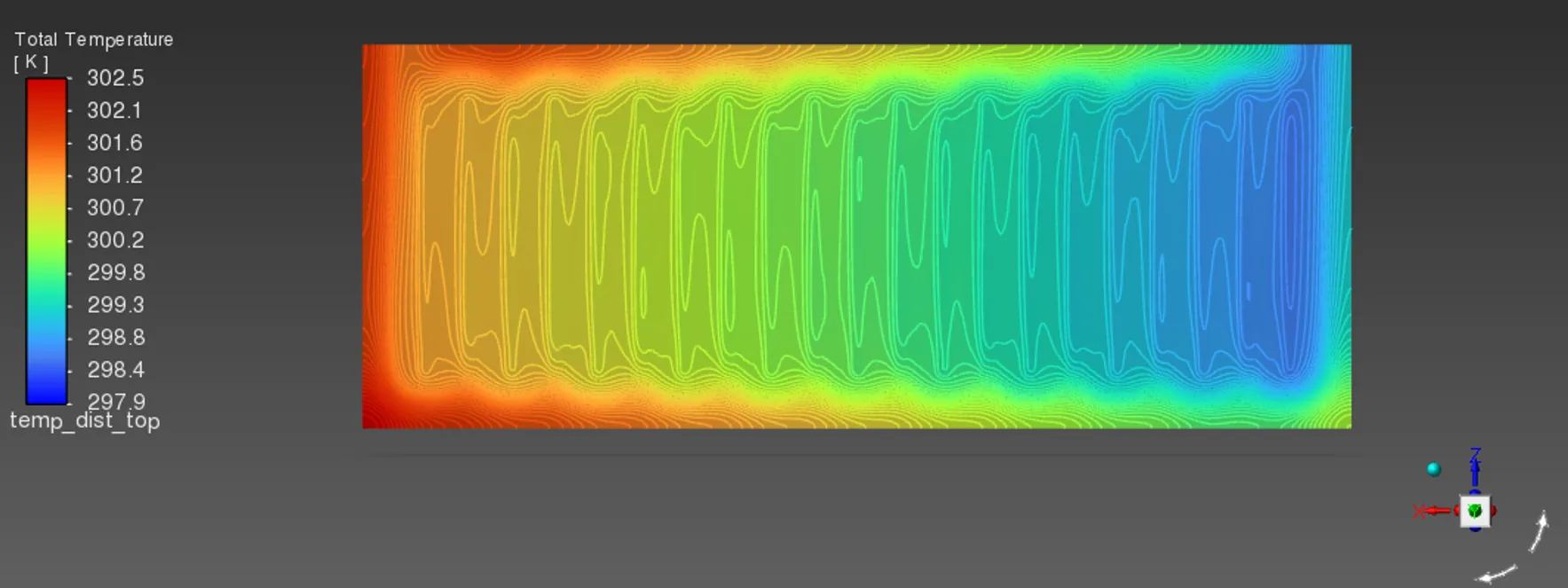 Temperature contours on cell-contact surface