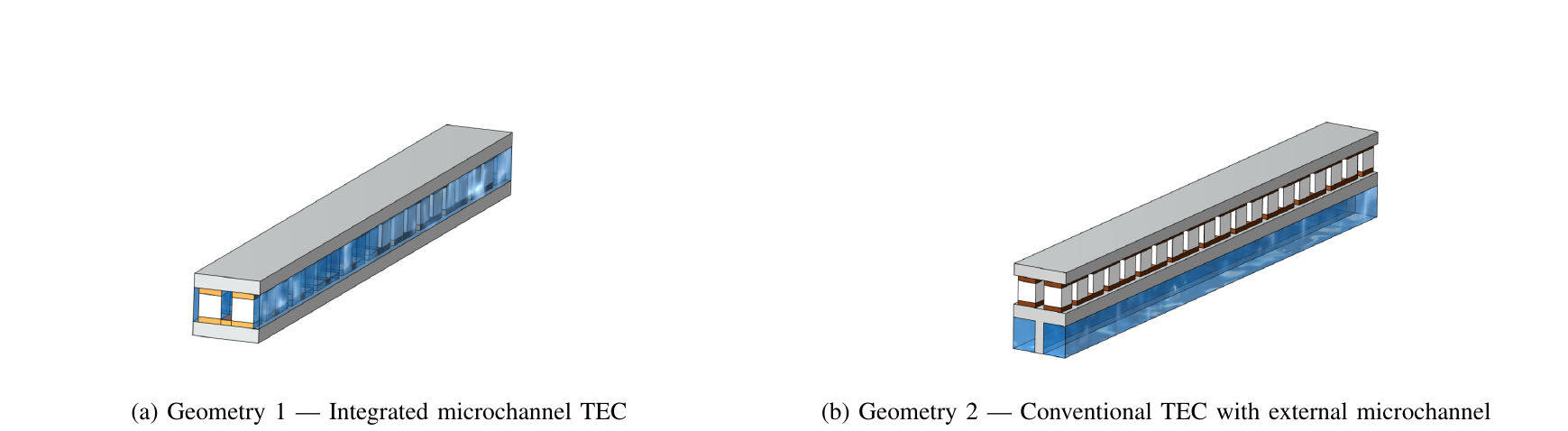Paper comparison of integrated thermoelectric model and conventional thermoelectric module with external cold plate